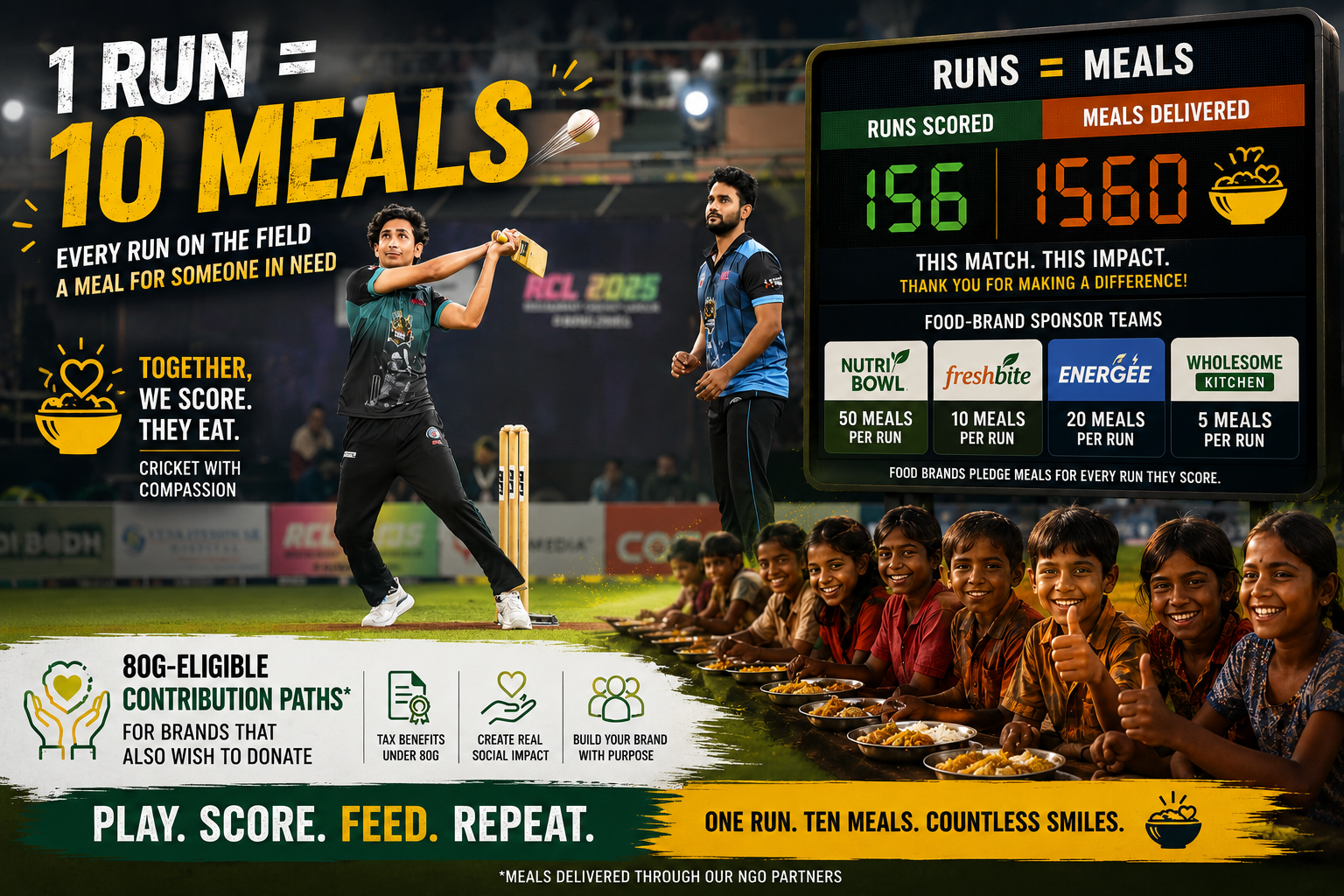 Scoreboard showing meal count